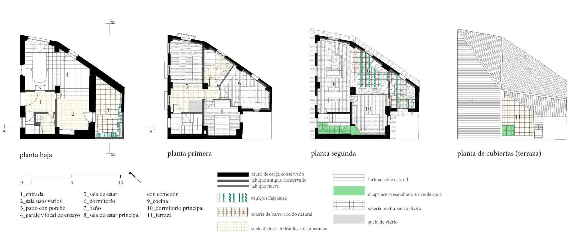 LA CASA DE LO ANTIGUO Y NUEVO_plano1