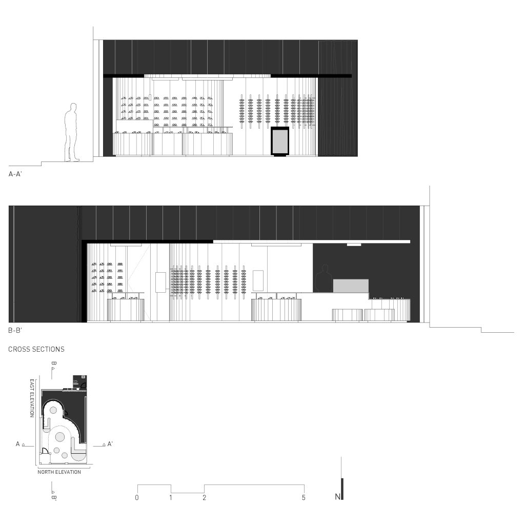 PANOPTICA_2_cross sections