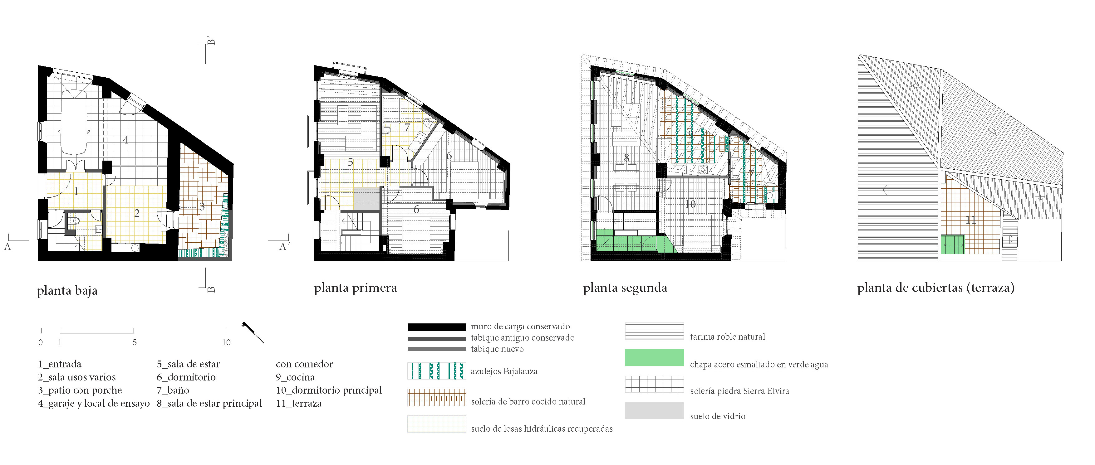 LA CASA DE LO ANTIGUO Y NUEVO_plano1